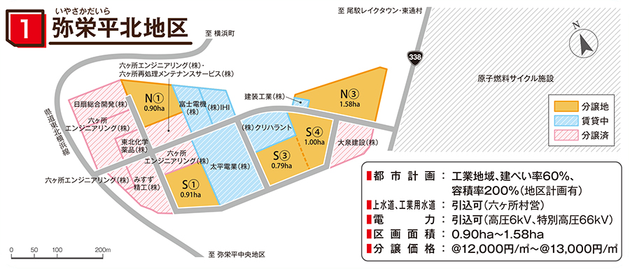 弥栄平北地区 分譲のご案内