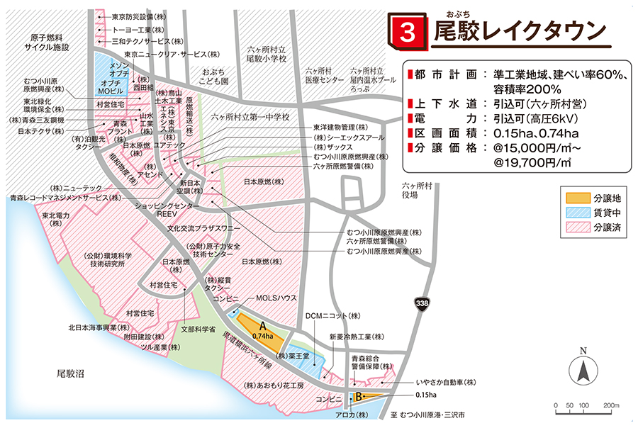 尾駮レイクタウン 分譲のご案内